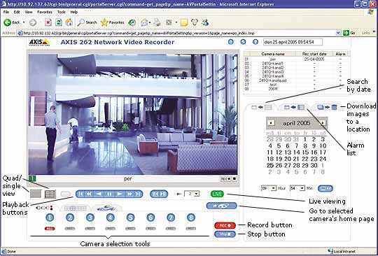 AXIS 262 User interface 1005